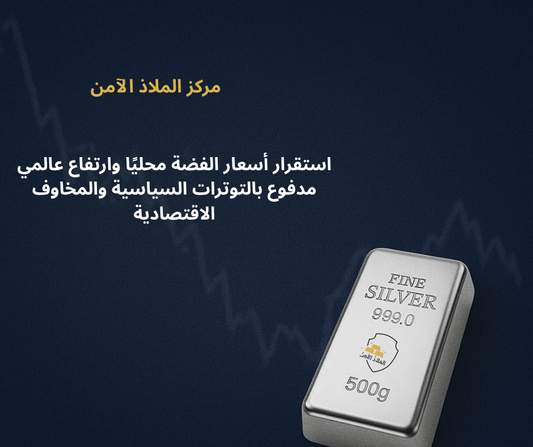 مركز «الملاذ الآمن»: استقرار أسعار الفضة محليًا وارتفاع عالمي مدفوع بالتوترات السياسية والمخاوف الاقتصادية