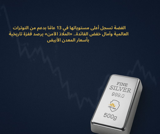 الفضة تسجل أعلى مستوياتها في 13 عامًا بدعم من التوترات العالمية وآمال خفض الفائدة.. «الملاذ الآمن» يرصد قفزة تاريخية بأسعار المعدن الأبيض