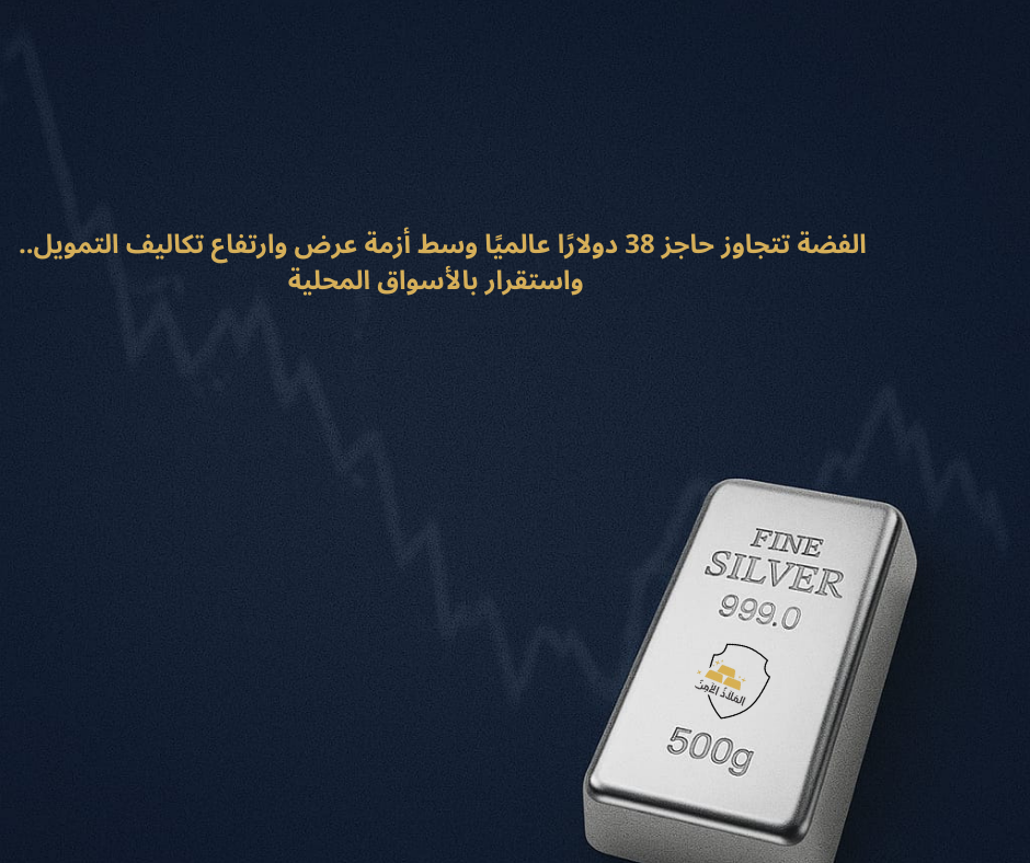 الفضة تتجاوز حاجز 38 دولارًا عالميًا وسط أزمة عرض وارتفاع تكاليف التمويل.. واستقرار بالأسواق المحلية