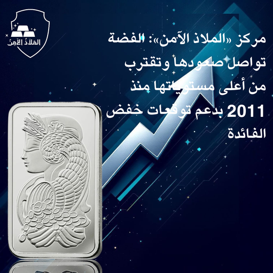 مركز «الملاذ الآمن»: الفضة تواصل صعودها وتقترب من أعلى مستوياتها منذ 2011 بدعم توقعات خفض الفائدة