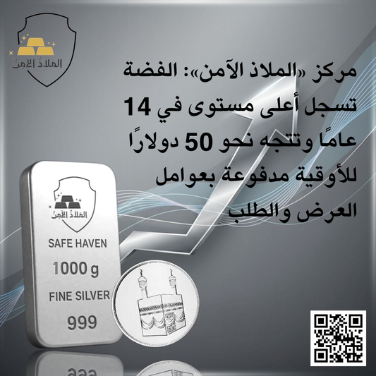 مركز «الملاذ الآمن»: الفضة تسجل أعلى مستوى في 14 عامًا وتتجه نحو 50 دولارًا للأوقية مدفوعة بعوامل العرض والطلب