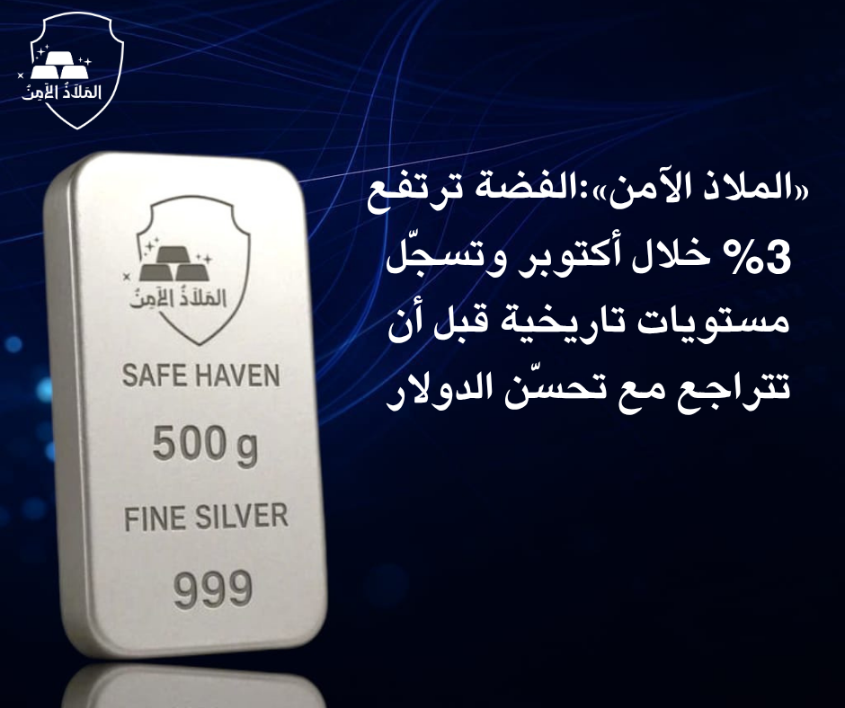 «الملاذ الآمن»: الفضة ترتفع 3% خلال أكتوبر وتسجّل مستويات تاريخية قبل أن تتراجع مع تحسّن الدولار