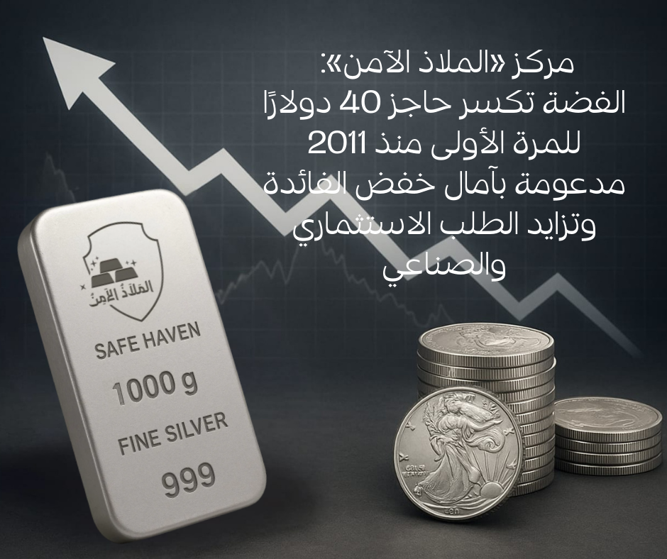 مركز «الملاذ الآمن»: الفضة تكسر حاجز 40 دولارًا للمرة الأولى منذ 2011 مدعومة بآمال خفض الفائدة وتزايد الطلب الاستثماري والصناعي